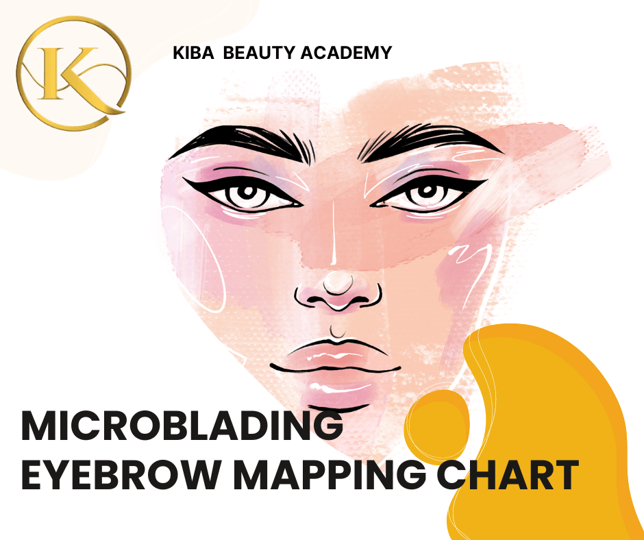Free Download the Must-Have Eyebrow Mapping Chart Right Now